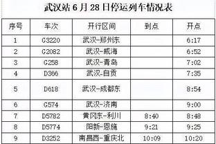 官方：前河南队外援舒尼奇回国效力，加盟波黑球队兹林尼斯基